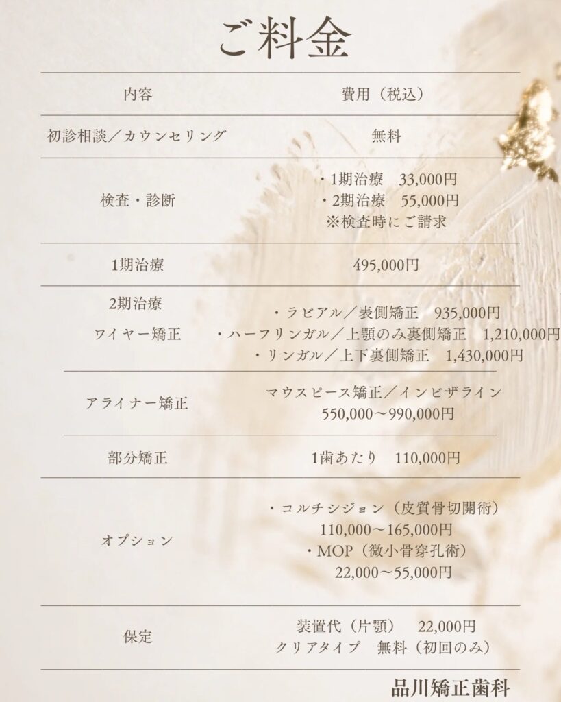 トータルフィー制
矯正料金